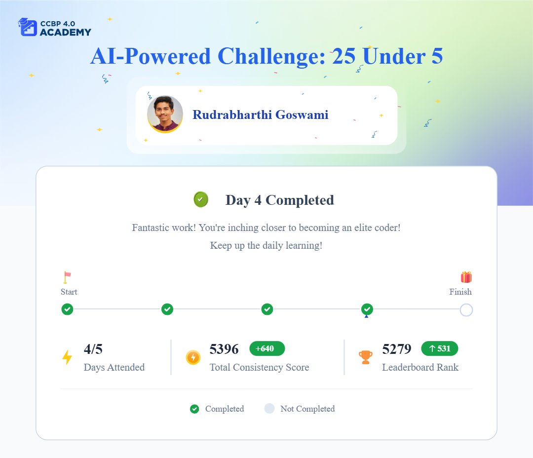 Rudra11goswami's tweet image. Day 4 ✅

😎 Bring on tomorrow’s challenge!

4/5-day #AIPoweredChallenge:25Under5!

#NxtCode #NxtWave #CCBP #CCBPians #CCBPAcademy #NxtWaveAcademy #AIPoweredChallenge25Under5