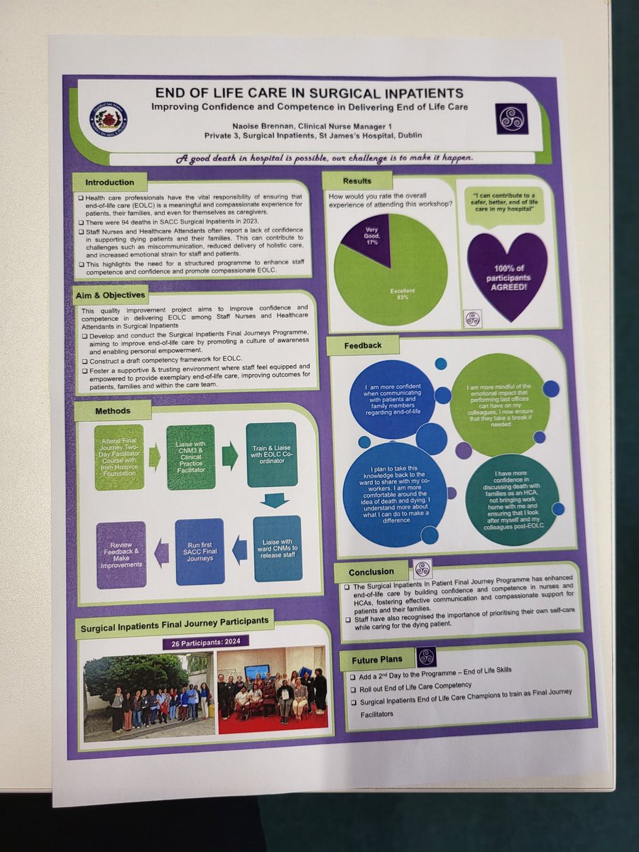 Grainne Smith (@grainnesmi63903) on Twitter photo Great to see such innovative and inspiring initiatives happening across surgical inpatient wards <a href="/stjamesdublin/">St James's Hospital</a> Congratulations to all involved. Patient-centred care is very much to the fore. Long may that continue. #patientcentredcare #SJHNursing <a href="/CancerInstIRE/">Trinity St James's Cancer Institute</a> Great to see such innovative and inspiring initiatives happening across surgical inpatient wards <a href="/stjamesdublin/">St James's Hospital</a> Congratulations to all involved. Patient-centred care is very much to the fore. Long may that continue. #patientcentredcare #SJHNursing <a href="/CancerInstIRE/">Trinity St James's Cancer Institute</a>
