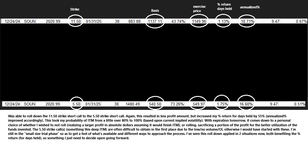 greywaver's tweet photo. $SOUN (dly) - 2nd "roll down" of short call(s). Similar to
that done with #FSLY last week. Reduction of profit for increase in % return (ann%). Still assessing at this point.
This also takes the probability of actually receiving the profit to 100% (current IV).
#coveredcalls https://t.co/RHNVzHgTdN