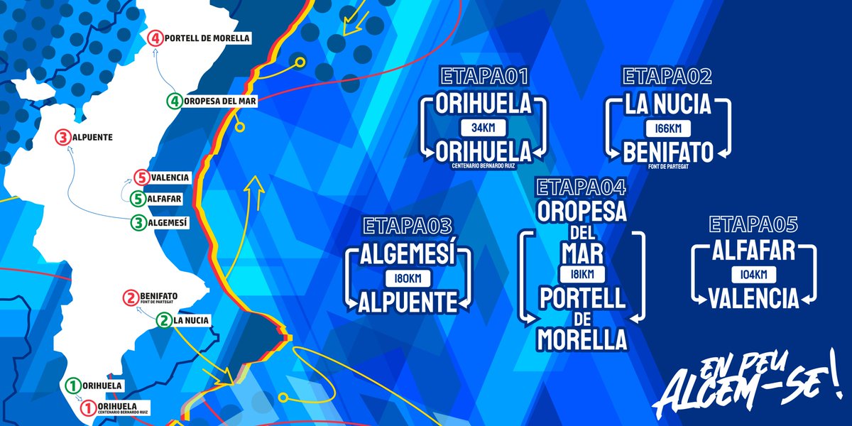 #VCV2025 | La 76ª <a href="/VueltaCV/">Volta a la Comunitat Valenciana - VCV</a> GP <a href="/BancoSabadell/">Banco Sabadell</a> tendrá un recorrido espectacular. Descubre todos los detalles del circuito de la ronda valenciana que nos traerá el mejor ciclismo a la #ComunidadValenciana. 
Más info: sab.to/4g7bwDC #RideForValencia #CiclismoMediterráneo