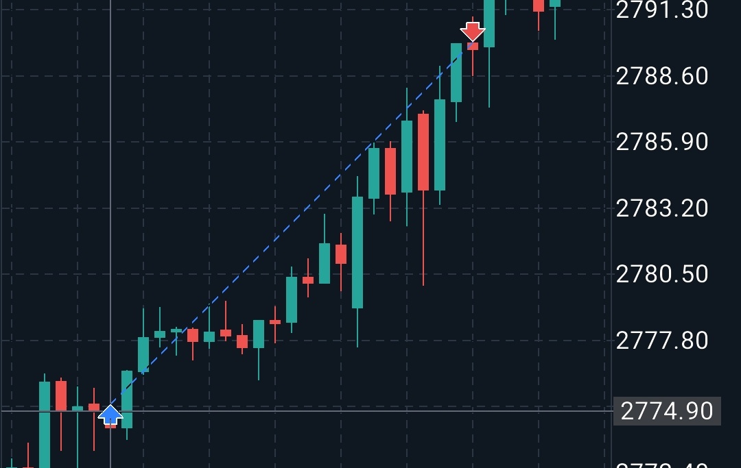 Gold Farmer🚀🌕 tweet media
