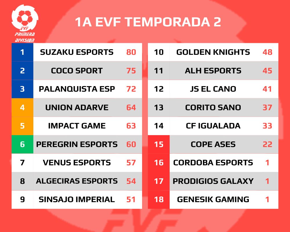 CPG SPAIN tweet media