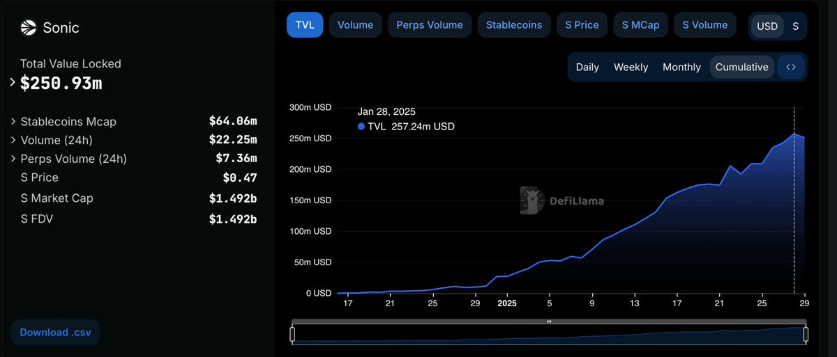 Lark Davis tweet media