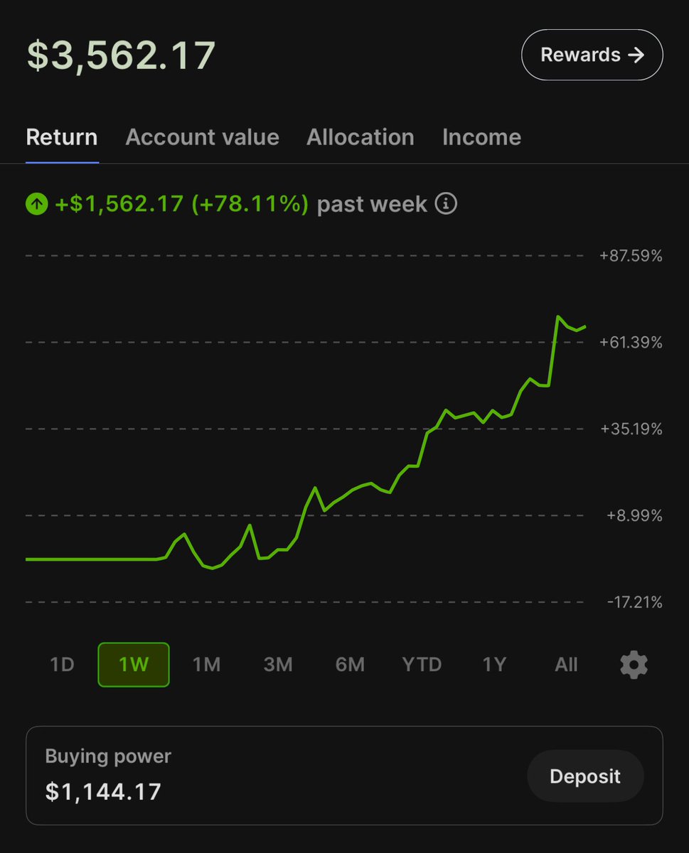 The Rock Trading Group tweet media