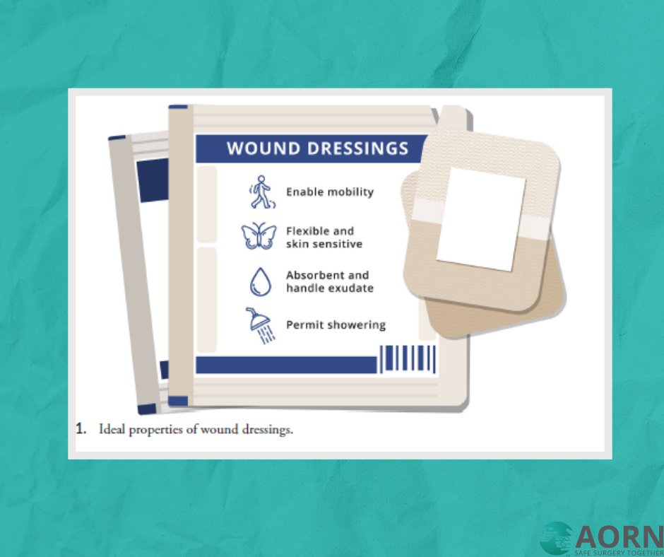 Selecting the Best Postoperative Wound Dressings

aornjournal.onlinelibrary.wiley.com/doi/10.1002/ao… 

#AORNJournal #Surgery #SafeSurgery #WoundDressings