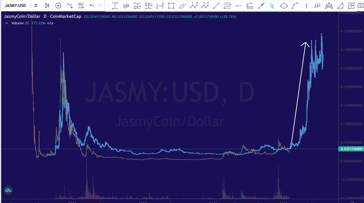 CRYPTO FRONT tweet media