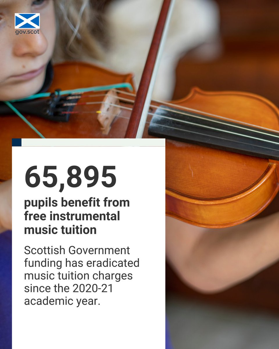 ScotGovEdu's tweet image. More than 65,000 pupils in Scotland took part in free instrumental music tuition last year - a record high.

Pupils have benefitted from no charges to music tuition since fees were removed almost five years ago, thanks to @ScotGov investment.

More ➡️ bit.ly/40Cwu7N