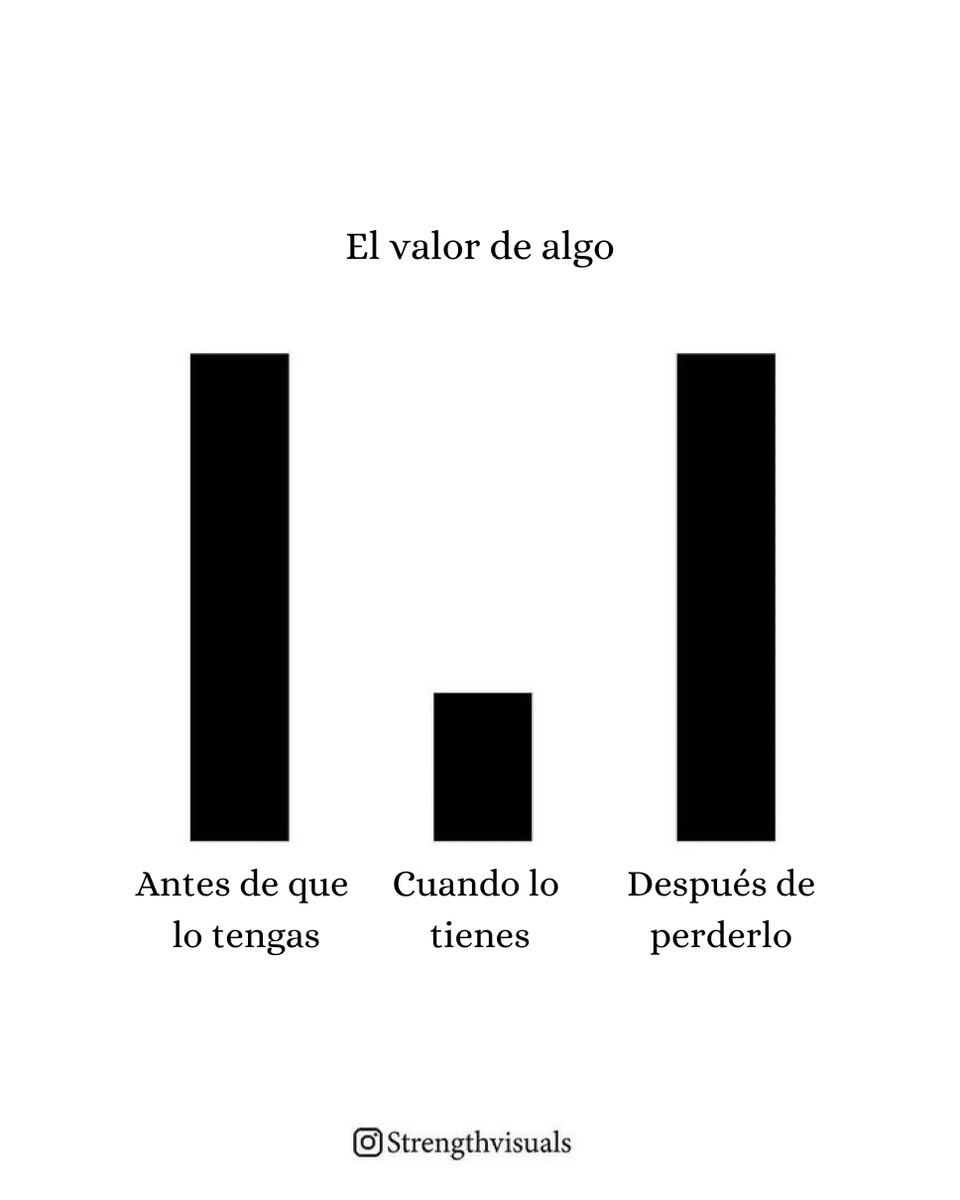 Crece_SinLimite's tweet photo. 8. https://t.co/g8LoEM5lG3