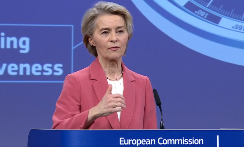 Gestern wurde der #CompetitivenessCompass der europäischen Kommission zur Stärkung der Wettbewerbsfähigkeit veröffentlicht 🇪🇺

Welche Maßnahmen diese Strategie enthält? Gerne in meinem Beitrag nachlesen👇

positionen.wienenergie.at/blog/kompass-z…