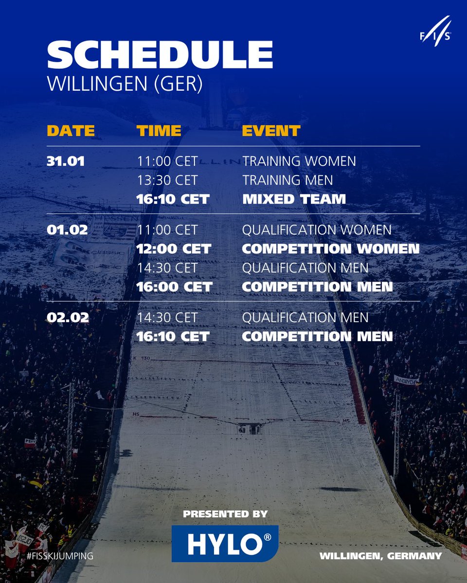 Viessmann FIS Ski Jumping World Cup tweet media