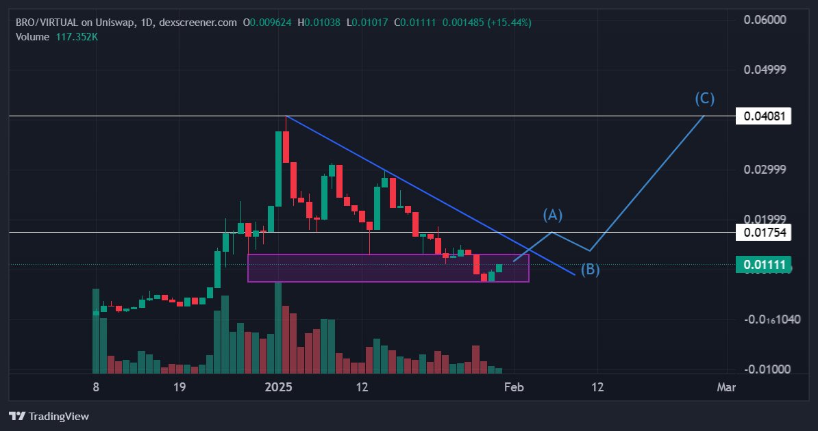 MoonKing tweet media