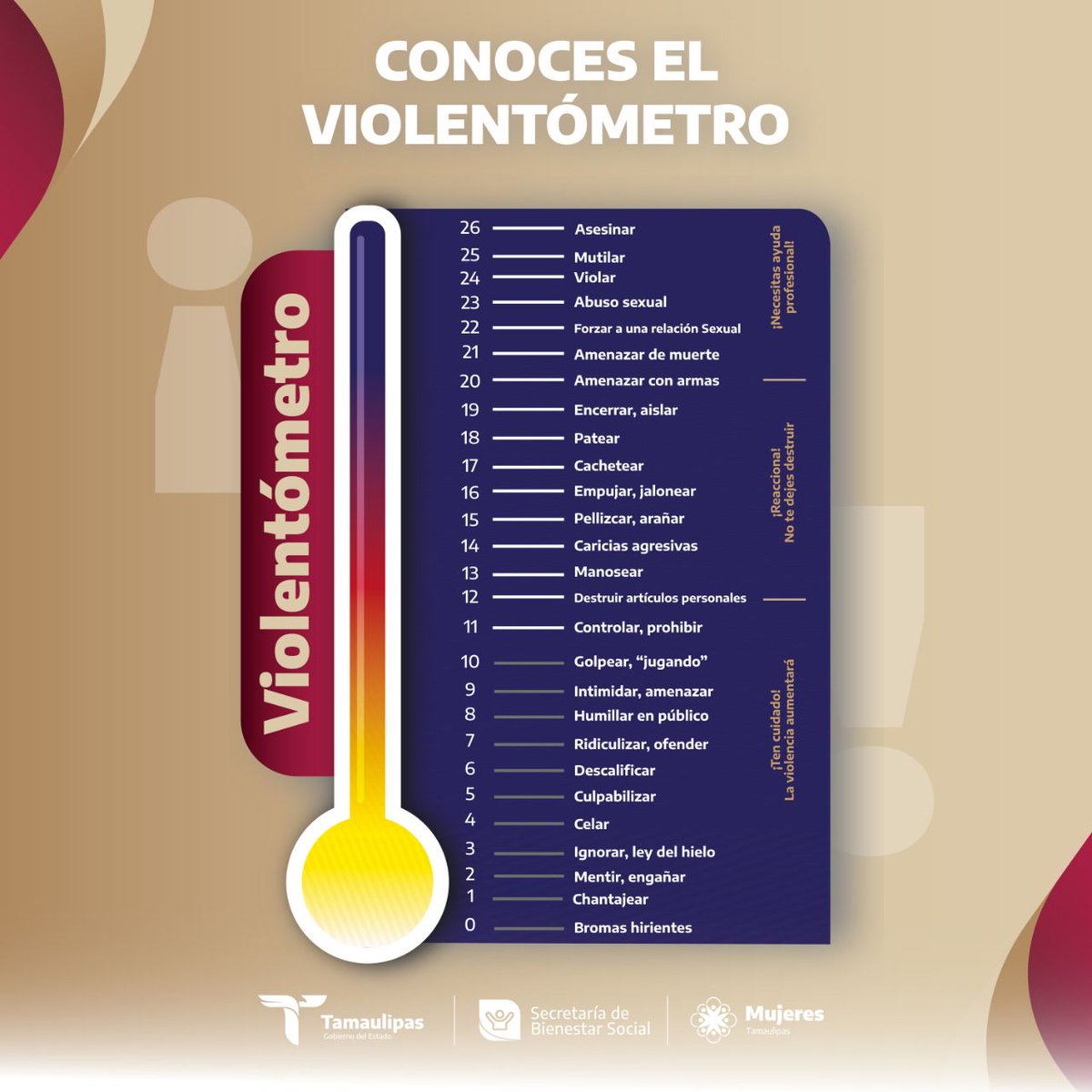imtamaulipeca's tweet photo. La violencia no debe ser normalizada, identifica las señales de alerta y pide ayuda.
No estas sola, somos tu red de apoyo.
#NoMasViolencia
#Denuncia
#transformación
#NoEstasSola https://t.co/lLH72Mtu6p