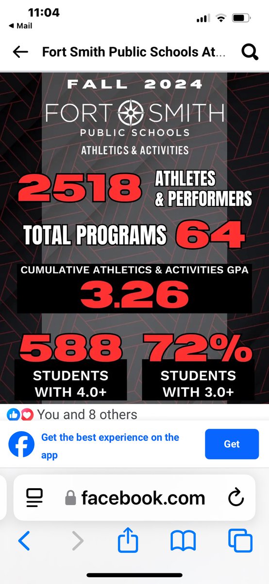We are SO PROUD of all of our athletes from soccer,football,basketball,spirit teams, and everything in between they have put in so much hard work!  We are delighted to say our overall GPA is a 3.2 with more than 72% of students having a 3.0 or above and 588 students with a 4.0!