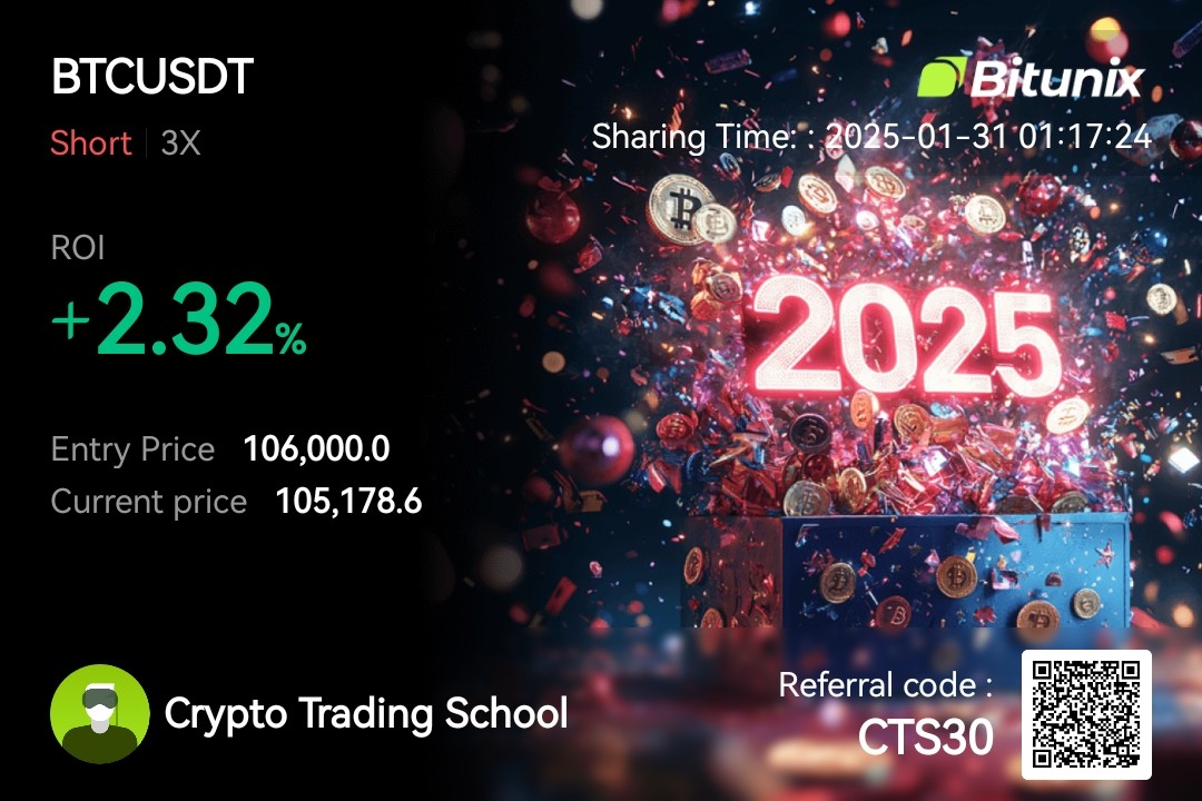 TradingSatoshi's tweet photo. Trade with #CTS in 2025 via #BitUnix using affiliate CTS30 for 30% off futures and 15% off spot trading fees.

#crypto #cryptocurremcy #bitcoin #btc #trading #affiliate #CTS30 #bitcointoday #bitcoinnews #CryptoNews #CryptoTrading #cryptotoday https://t.co/hThTcqKPr1