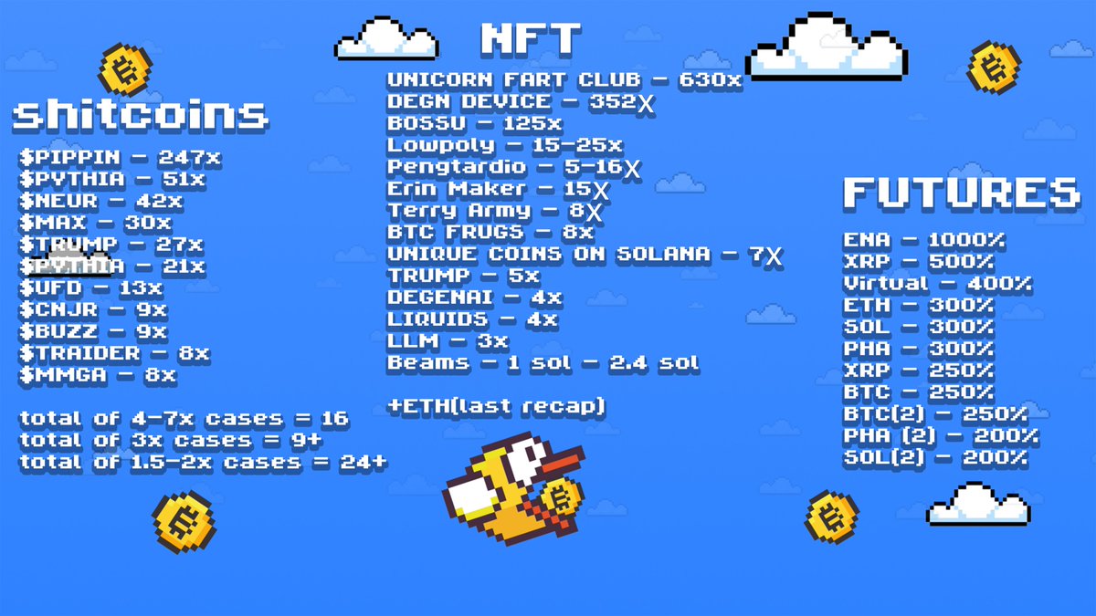 MARIO DAO (🍄,🧠) tweet media