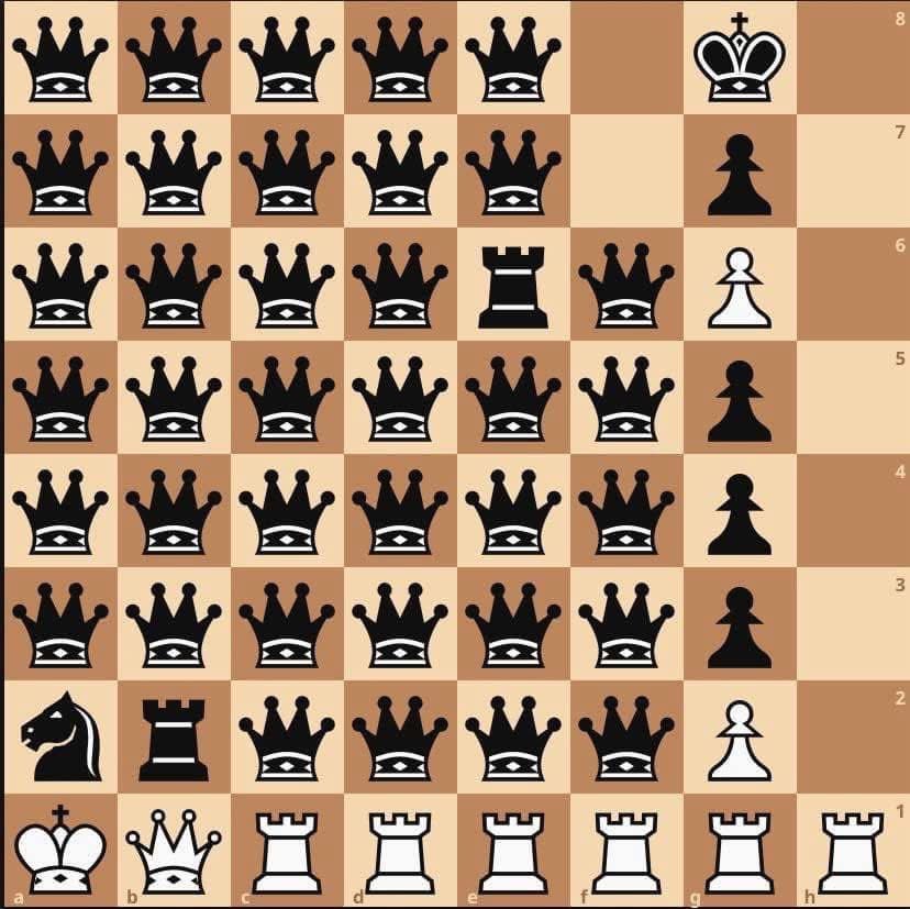 Chess Feed tweet media