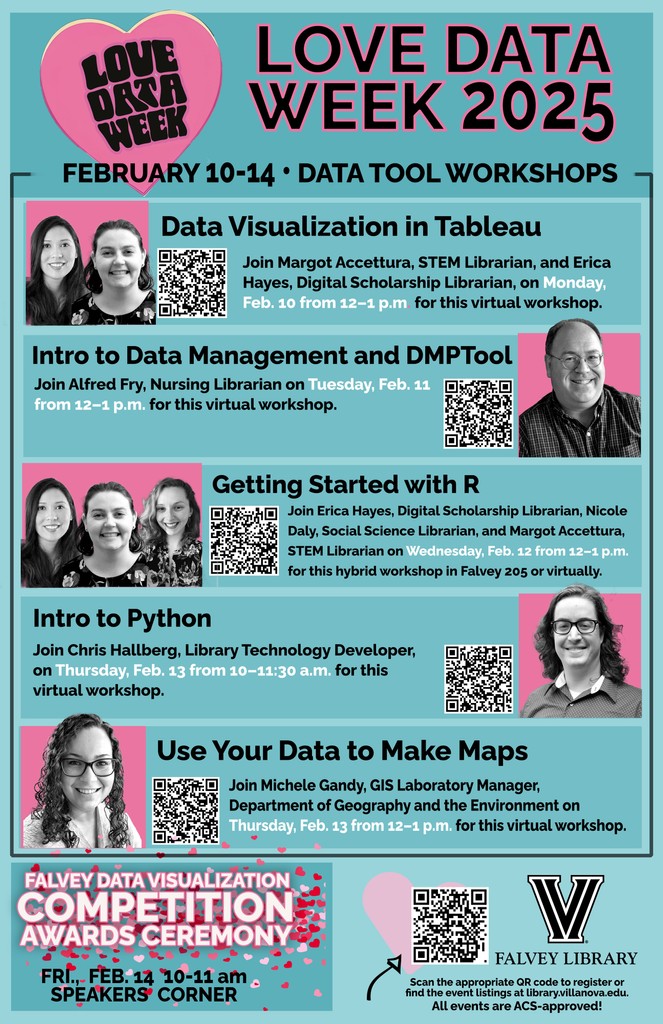 International Love Data Week at Falvey Library: 2/10-2/14

Virtual workshops include Data Visualization in Tableau, Intro to Data Management and DMPTool, Getting Started with R, Intro to Python, Use Your Data to Make Maps &amp; more. 

🔗 in bio for additional info and registration.
