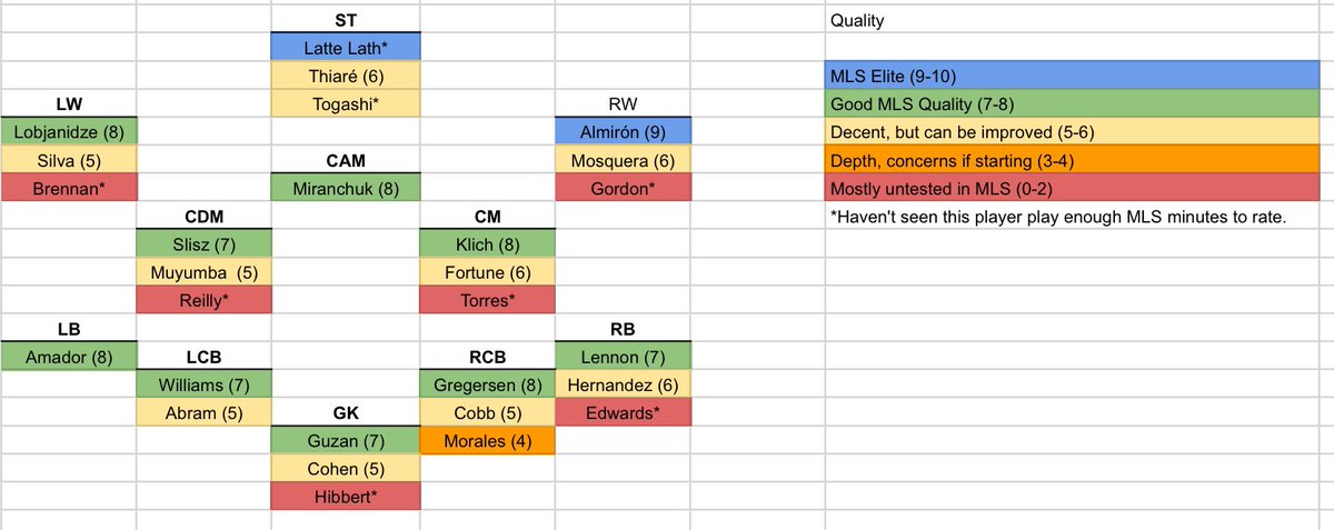 Henry Higuita Jr tweet media