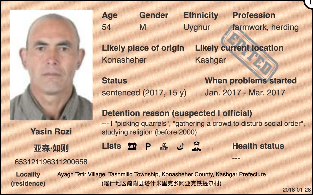 shahitbiz's tweet photo. There are over 1350 elderly victims documented as serving prison terms (potential death sentences).

Name: Yasin Rozi
Age: 61
Status: serving a 14-year, 11-month sentence (Pailou Prison) for studying Quran for a month in 1980

https://t.co/UGrfgxImQm https://t.co/1BNNnn6x0I