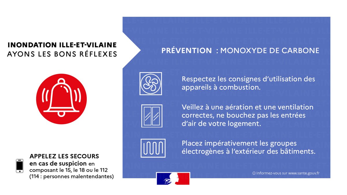 #Crues | 🔴Les inondations peuvent entrainer des coupures d’électricité et conduire à l’utilisation de groupes électrogènes. 

⚠️ Attention au risque d'intoxication au monoxyde de carbone : invisible et inodore ce gaz est difficile à détecter, en cas de doute, appelez le 15