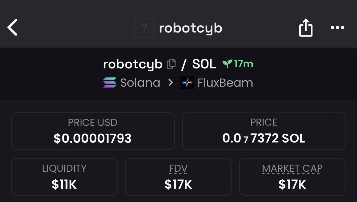 RyanJohnso01's tweet image. Aped into #robotcyb at $17k Mcap on my private tg group