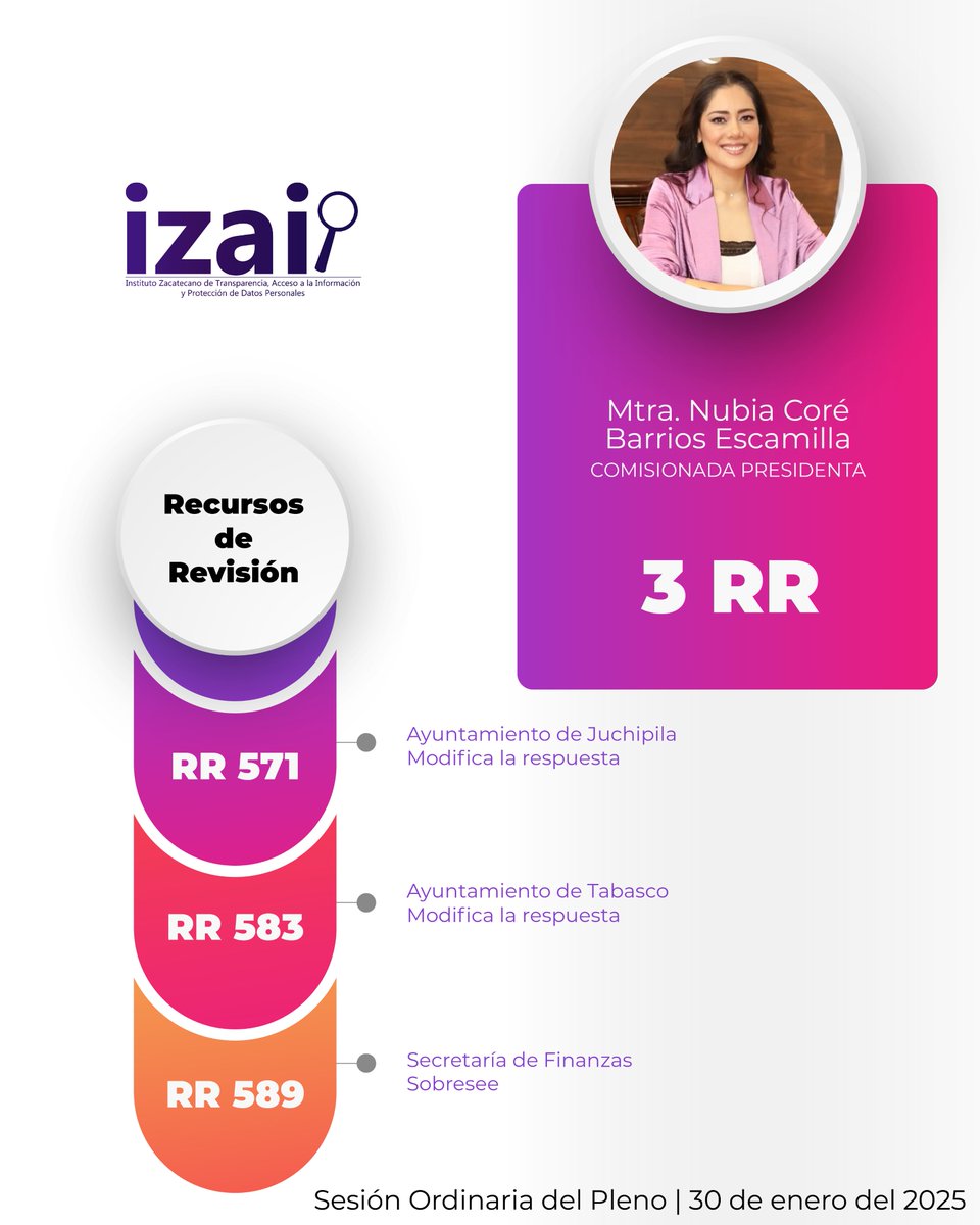 IZAI tweet media