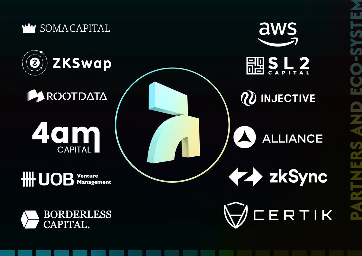 Bluechip_AI's tweet image. 🚀 Tomorrow's Unicorns Start HERE
Powered by visionary investors like YOU 🌟 @BlueChip_AI

🔥 Why global investors choose us:
✅ Smart Scoring System - AI-driven investor matchmaking
✅ Secure User Protection Mechanisms
✅ Unique Staking Pool &amp;amp; Referral Marketplace

"The best…
