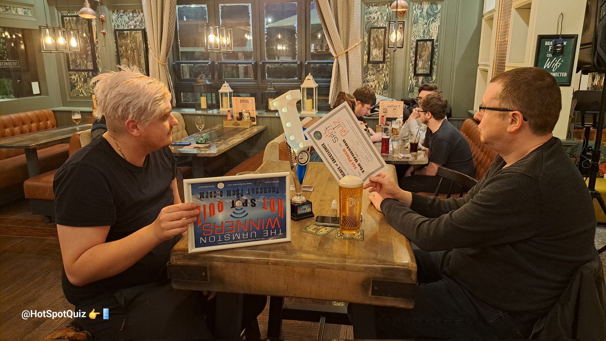 Hot Spot Quiz 1.5k tweet media