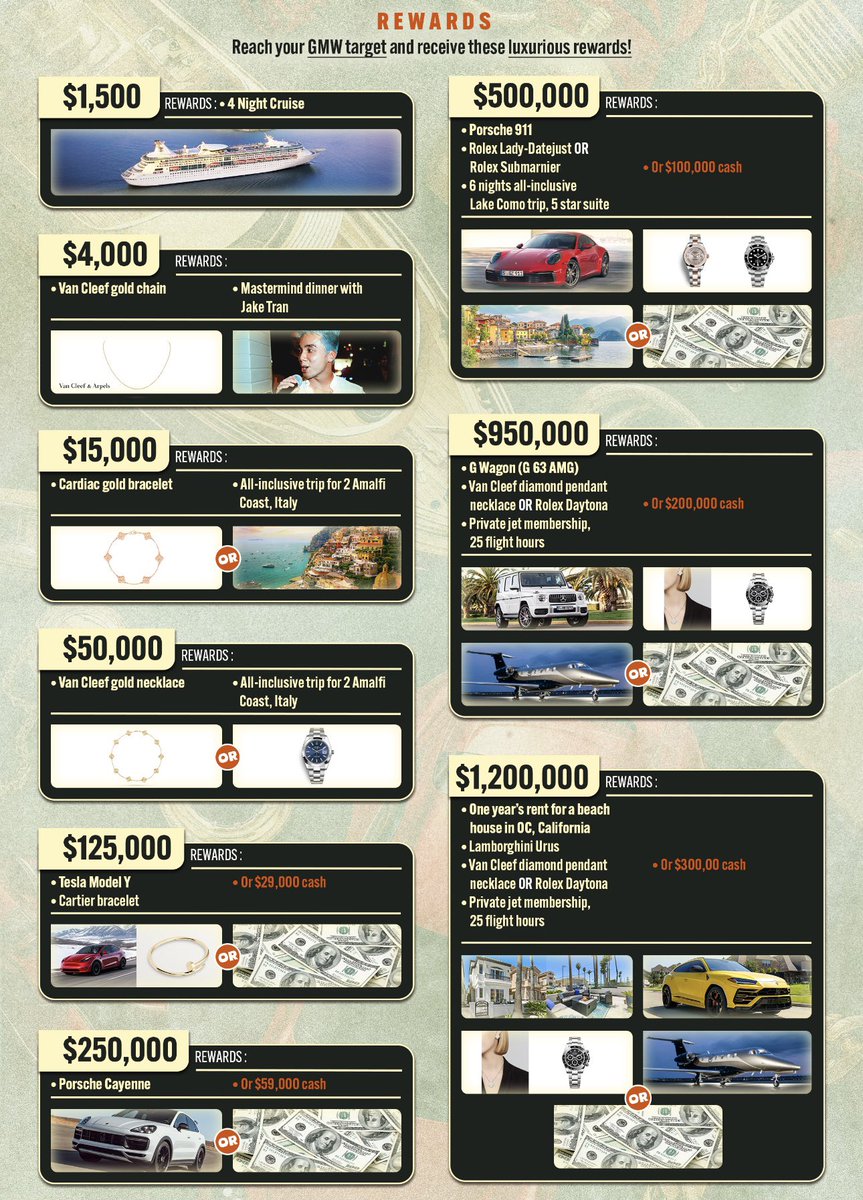 Can you imagine not posting videos on TikTokshop in 2025? 😂

Learning how to post viral affiliate videos on TikTok is the biggest ROI I’ve ever seen.  @jacklyncapii and I won Porsches just by posting TikTok videos. Yes, you read that right. 

You’re not comfortable showing your