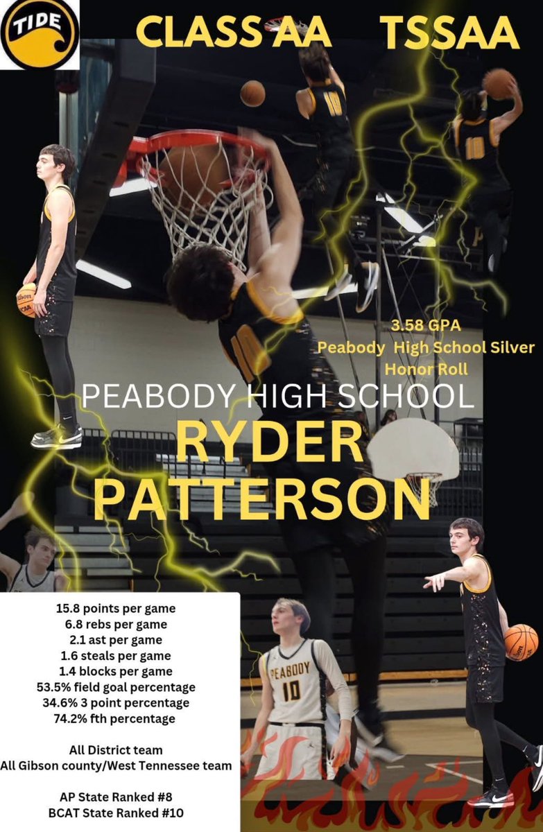 Please consider 2025 Ryder Patterson for 2A Mr. basketball. #PHS #RollTide 🏀 <a href="/BCATHOOPS/">BCAT</a> <a href="/GCSportsWriter/">Michael Odom</a> <a href="/ChastainAJ/">Austin Chastain | Jackson Sun</a>