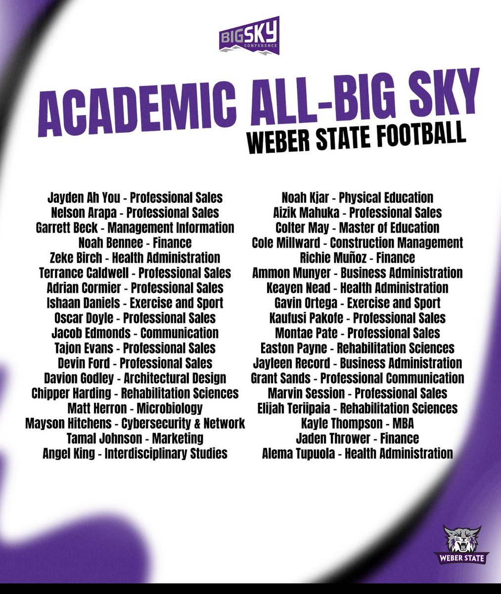 📚Made Dean’s list and All Academic Big Sky 🙏🏽 #ThankYou WeberStateUniversity for Everything  #transferPortal