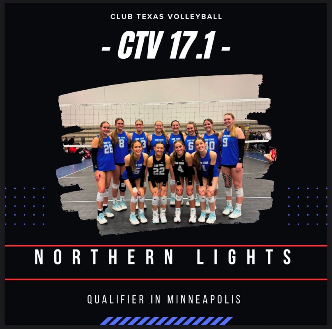 Let’s get that Bid!!✨