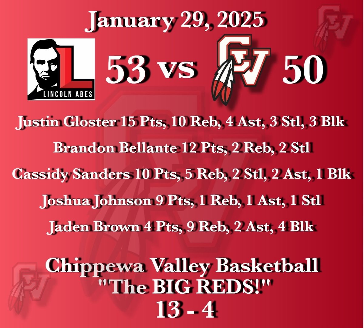 <a href="/JustinG2025/">Justin Gloster</a> <a href="/BellanteBrandon/">Brandon Bellante</a> <a href="/csanders12_/">Cassidy Sanders</a> <a href="/pgjohnson2026/">Joshua Johnson</a> <a href="/Jaden_brown7/">Jaden Brown</a>