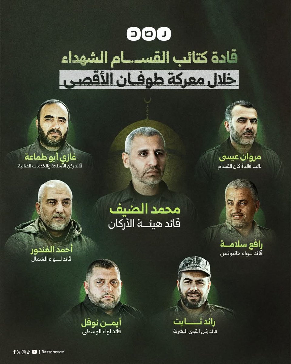 Kesyahidan Panglima Muhammad al-Deif, timbalannya Marwan Issa, dan 5 anggota Majlis Ketenteraan Briged Al-Qassam dalam Pertempuran Taufan Al-Aqsa.