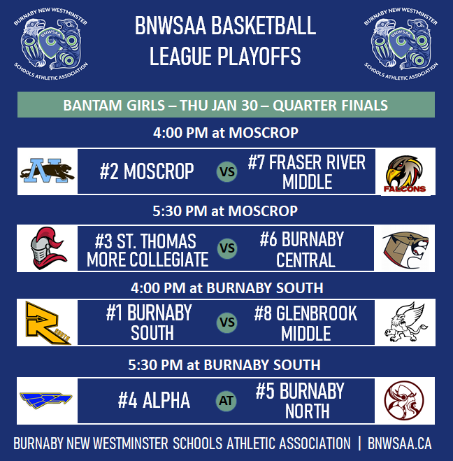 Burnaby New Westminster Schools Athletic Assoc. tweet media