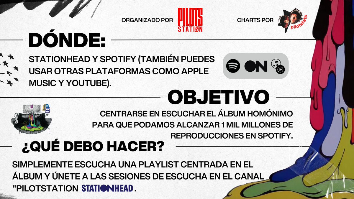 pilotsxstation's tweet photo. ‼️1 Billion Project‼️
En febrero, participa en el proyecto de streaming para conseguir mil millones de reproducciones del álbum homónimo en Spotify. Sigue a @pilotsxstation y @pilotstats. Información en pancartas
https://t.co/0OnDbHRGNG
#TwentyOnePilots #top #1billionproject https://t.co/KqChCRJ1Kq