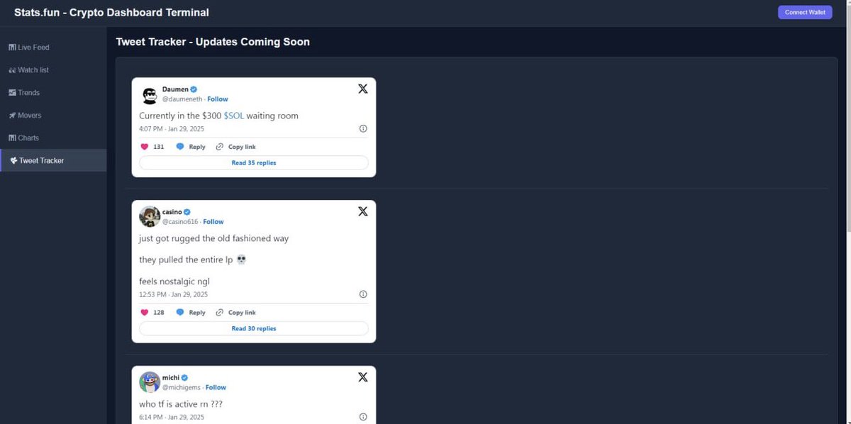 Here’s the first look at our custom stats.fun tweet tracker