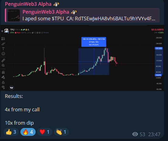 Penguin tweet media