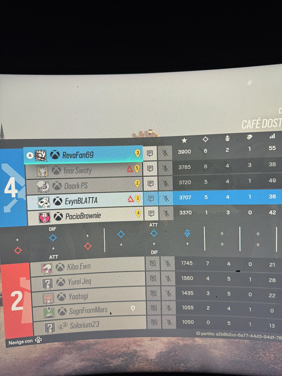 evynzhh's tweet photo. freeeeee @Revaality @xpaciox @Daark_SZN @GioskyBoyy 😉 https://t.co/BuAvtWIH5W