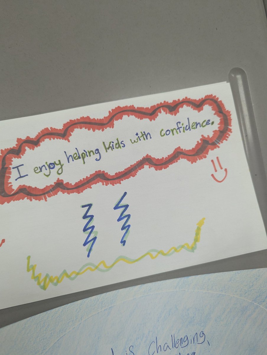 MsDrosos's tweet photo. Off to a great start with CES. This week, we started our study of identity by discussing important/defining moments in our lives. Then, through purposeful drafting and word choice, we condensed our moments to six word memoirs. This is the result! 
@WH_Super @williamglynn3 https://t.co/Iznxapn5TA