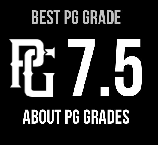 caydenthomp4's tweet image. Extremely blessed for the opportunity to participate and score a 7.5 at my first PG Showcase the 2024 National Underclass Showcase-Main Event #PGMainEvent @ECB_Colt45s @c_mcwilliams10 @PGShowcases @PG_Georgia @PG_Uncommitted