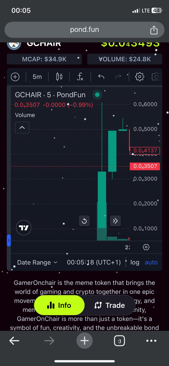 _Rablue's tweet photo. We are LIVE

$GCHAIR

Official Contract Address : 
0xFA0c5792469f967a65148EC4b9782CFaD5aC9f7c

Check out on https://t.co/jGjMSWvIeX https://t.co/DuyiRqEPtp