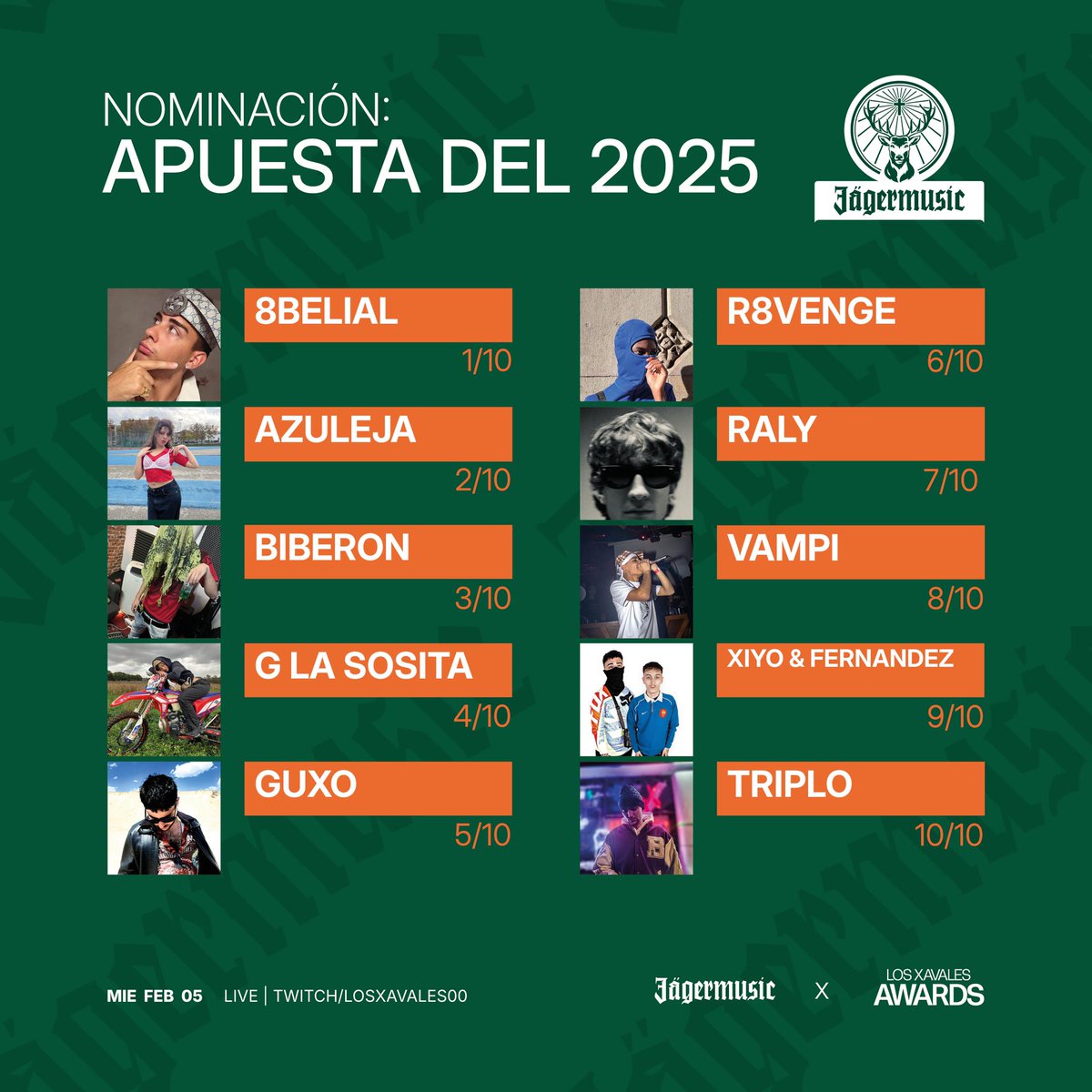 Nuestras apuestas para 2025.

Vota por tu favorito en Instagram.