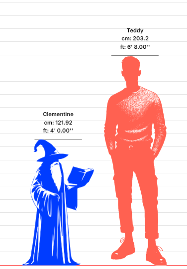 In case anyone was ever curious about the height disparity between Clementine and Teddy, this is it. 🤣