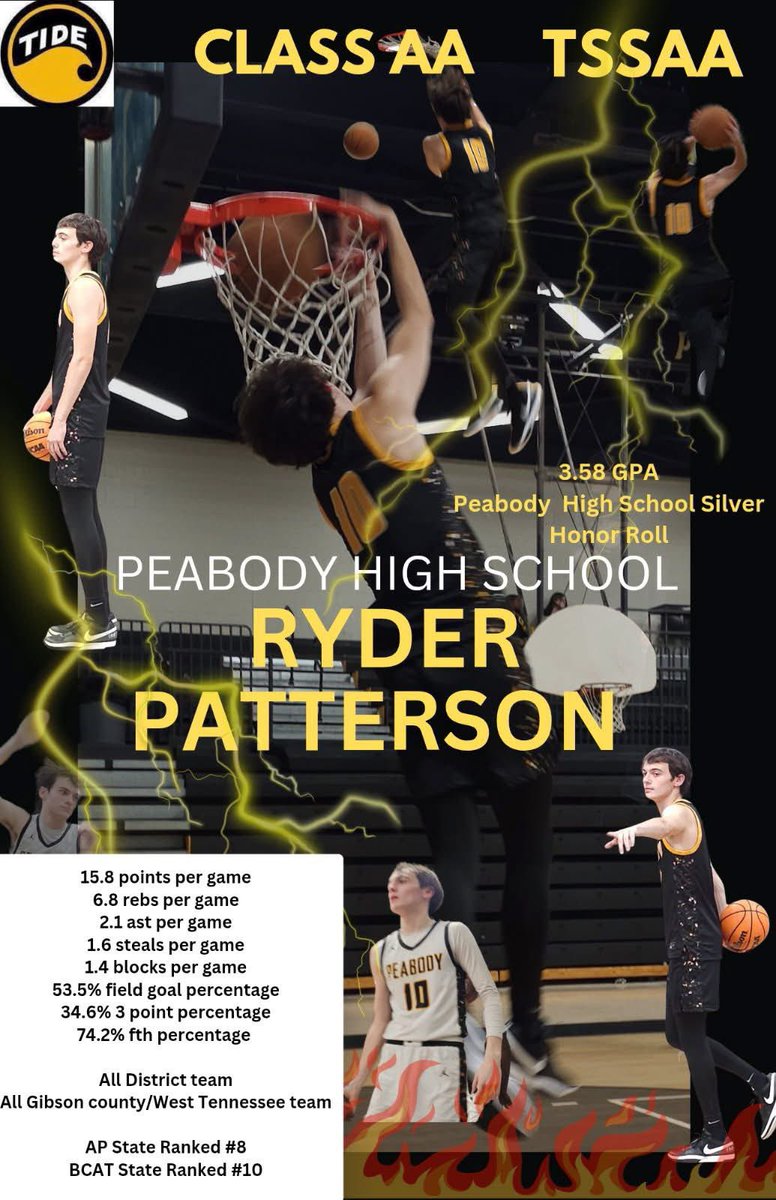 Please consider me for 2A Mr Basketball! <a href="/GoldenTideBBall/">Peabody TideMen and LadyTide Basketball</a>