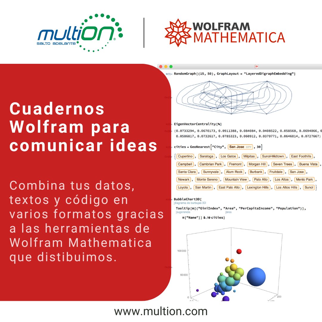 Multi_ON's tweet photo. Conoce los #Cuadernos Wolfram con los que puedes combinar texto, datos, gráficos y código de forma interactiva. 💡💻En MultiON, distribuimos #Wolfram #Mathematica, el software que potencia estos cuadernos. 📖✨  https://t.co/2aVbqwONWR #Mathematica #Investigación #MultiON https://t.co/U9aTGSqrm7