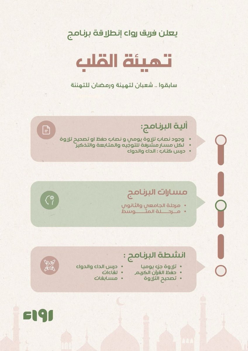 رَواء (@rawaateaam) on Twitter photo 