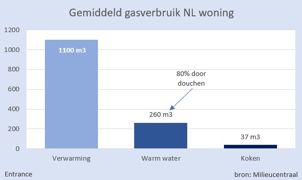 Martien Visser tweet media