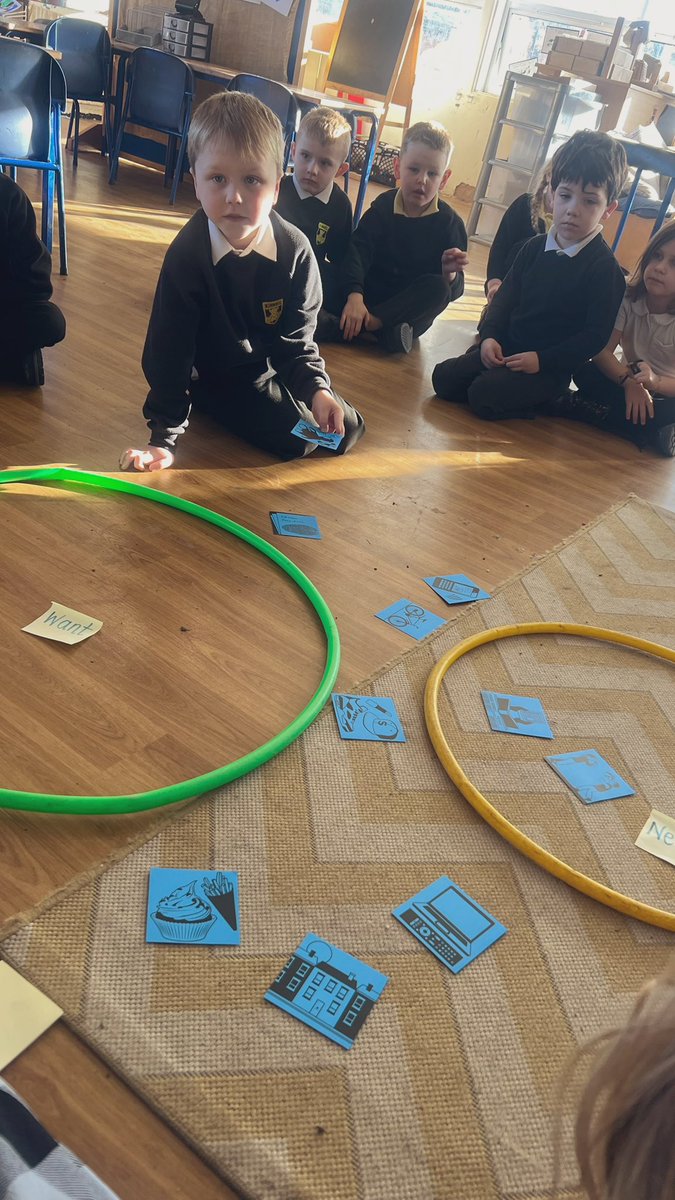 Miss Mackay & Primary 1 (@missmackaykps) on Twitter photo P1 were learning about Needs & Wants today and we discussed our Rights. Lots of good discussion about what things we need daily (food,water,shelter) & what things we want to have (iPad, holidays)! <a href="/OurRightsKPS/">Kinneil Primary Rights Respecting School</a> <a href="/Kinneil_PS/">Kinneil Primary & EYC</a> P1 were learning about Needs & Wants today and we discussed our Rights. Lots of good discussion about what things we need daily (food,water,shelter) & what things we want to have (iPad, holidays)! <a href="/OurRightsKPS/">Kinneil Primary Rights Respecting School</a> <a href="/Kinneil_PS/">Kinneil Primary & EYC</a>