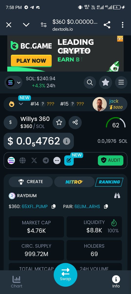 PINKMAXZY_BL969's tweet photo. @RoundtableSpace Get your 360 loading @Willys360world
     $WILLYS

Ca:
m6SgcZygTQBTsBMYQEPjG4rmCKjGgQWfVWBizgmpump

TG: https://t.co/ao19l6fJlD https://t.co/yXLuSyMlEy
